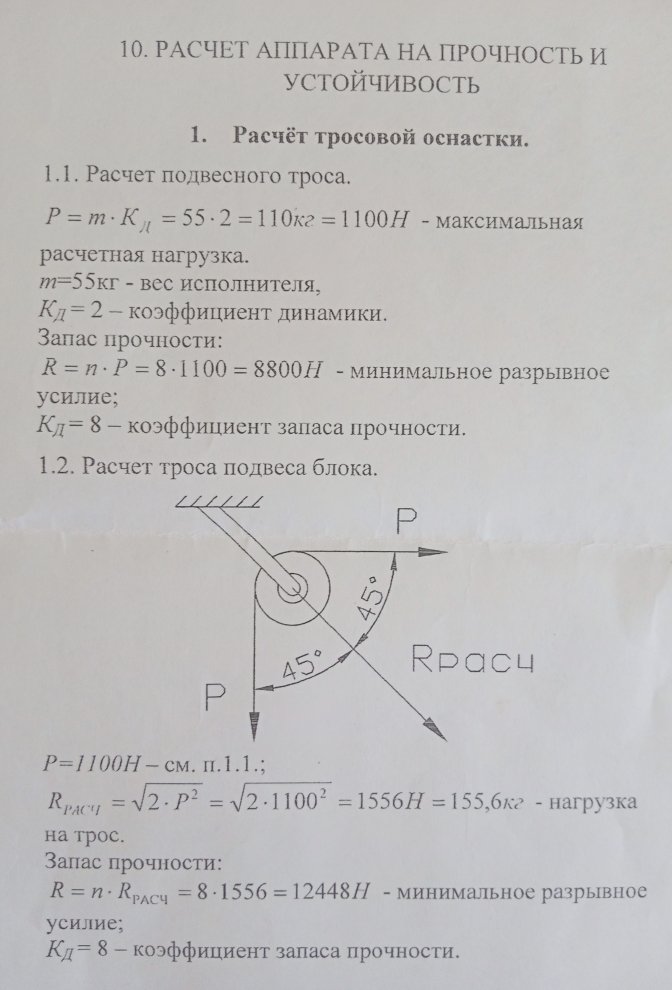 Документация