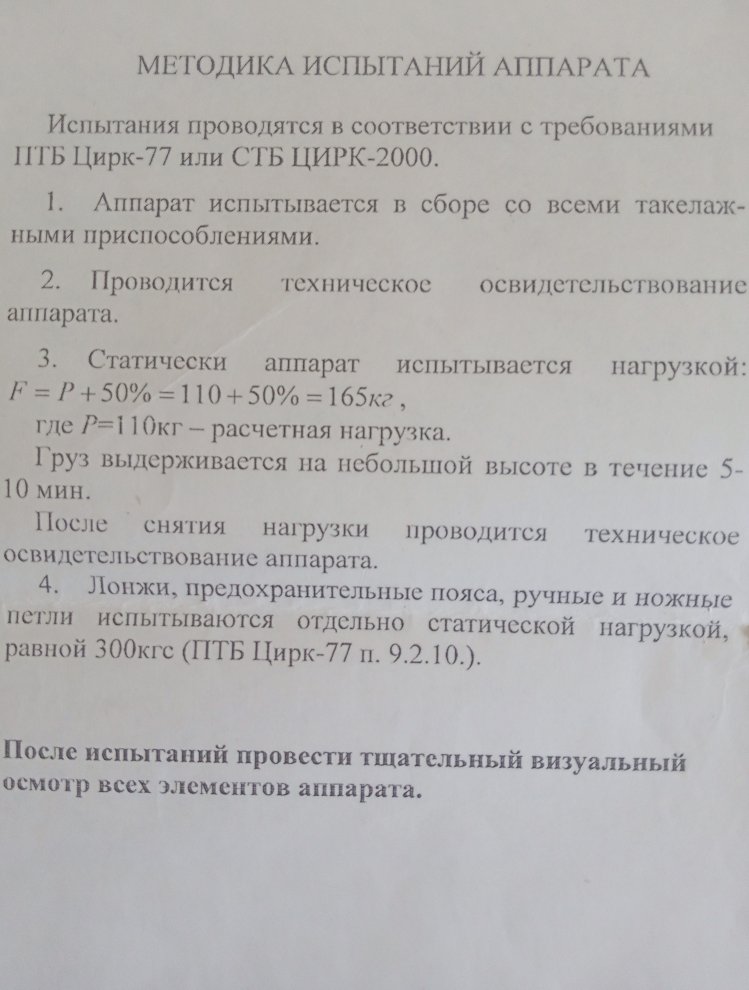 Документация
